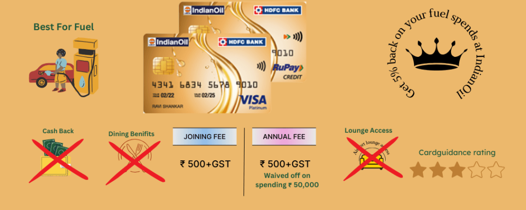IndianOil HDFC Bank Credit Card Review 2025 – Best Fuel Savings Card in India?