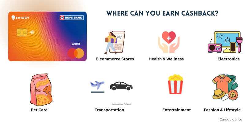 HDFC Swiggy Credit Card cashback benefits