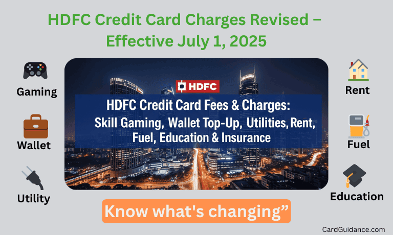 HDFC Bank Credit Card Charges Revised from July 1, 2025-Full Breakdown of New Rules