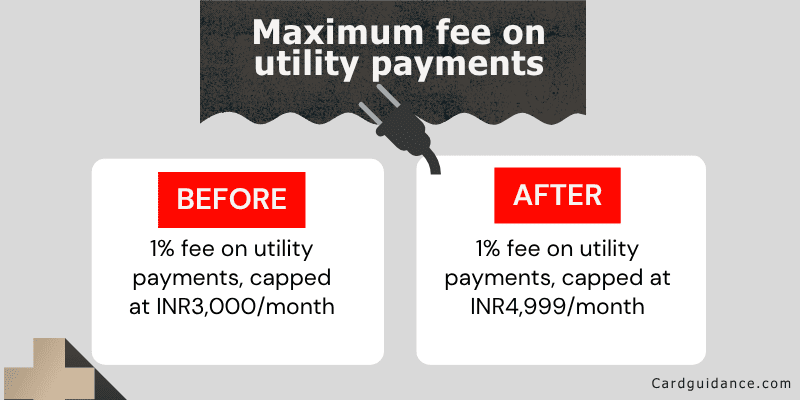 maximum fee on utility payments