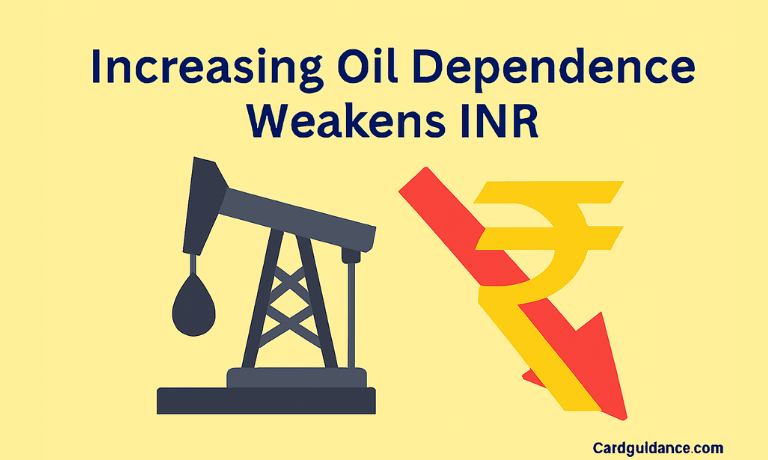 Increasing Oil Dependence Weakens INR